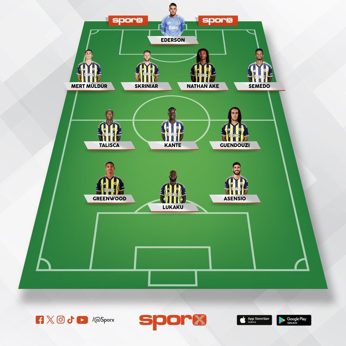 FENER