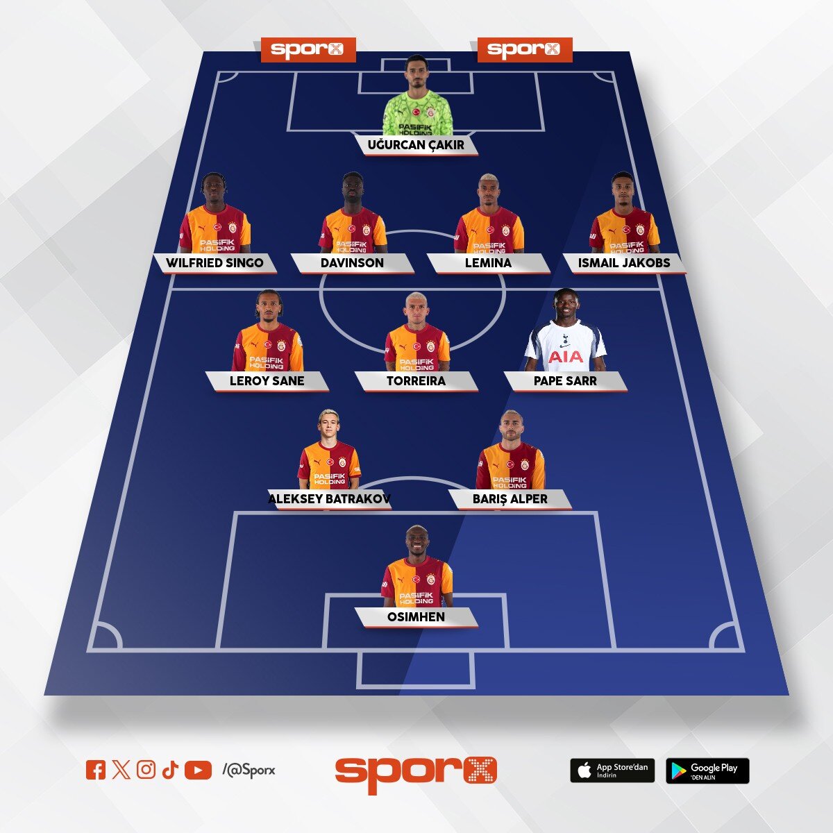 GALATASARAY ilk 11