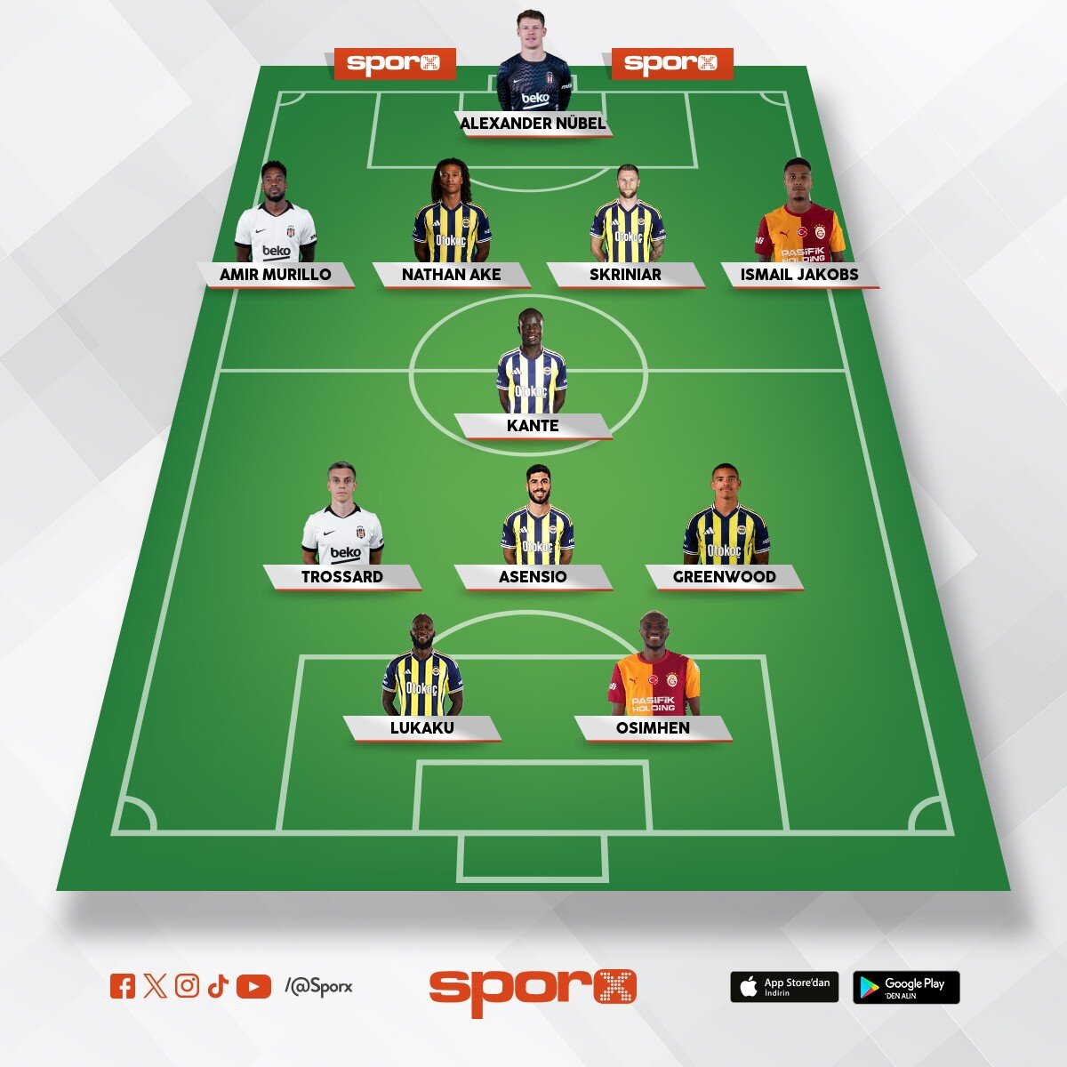 2026-2027 G�ncel en iyi s�per lig kadrosu
