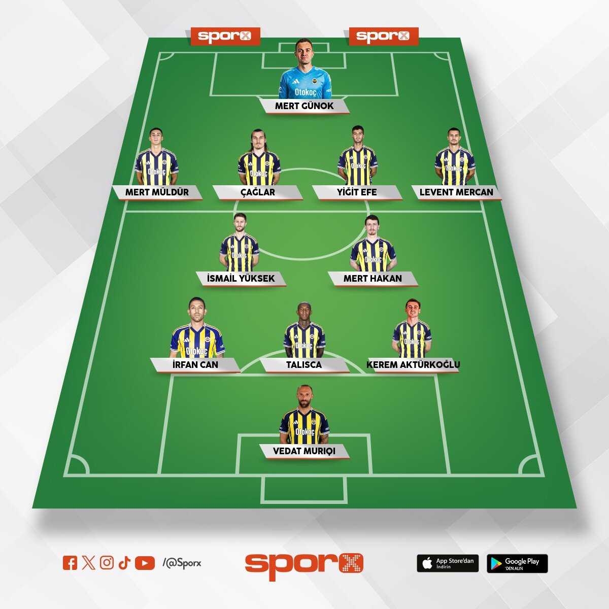 Fener 2