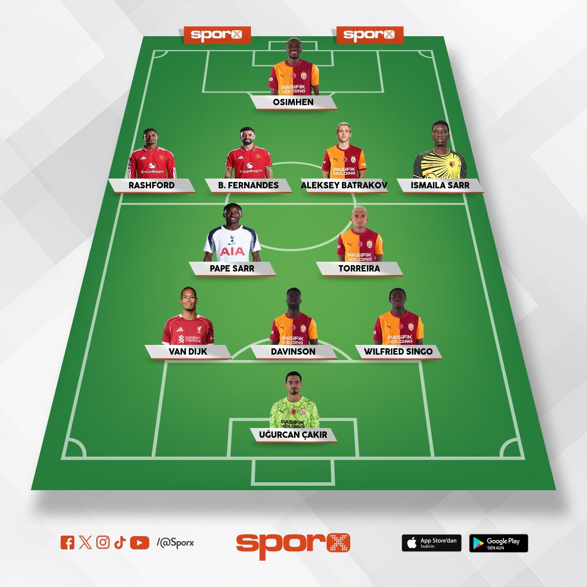 �ampiyonlar ligi final
