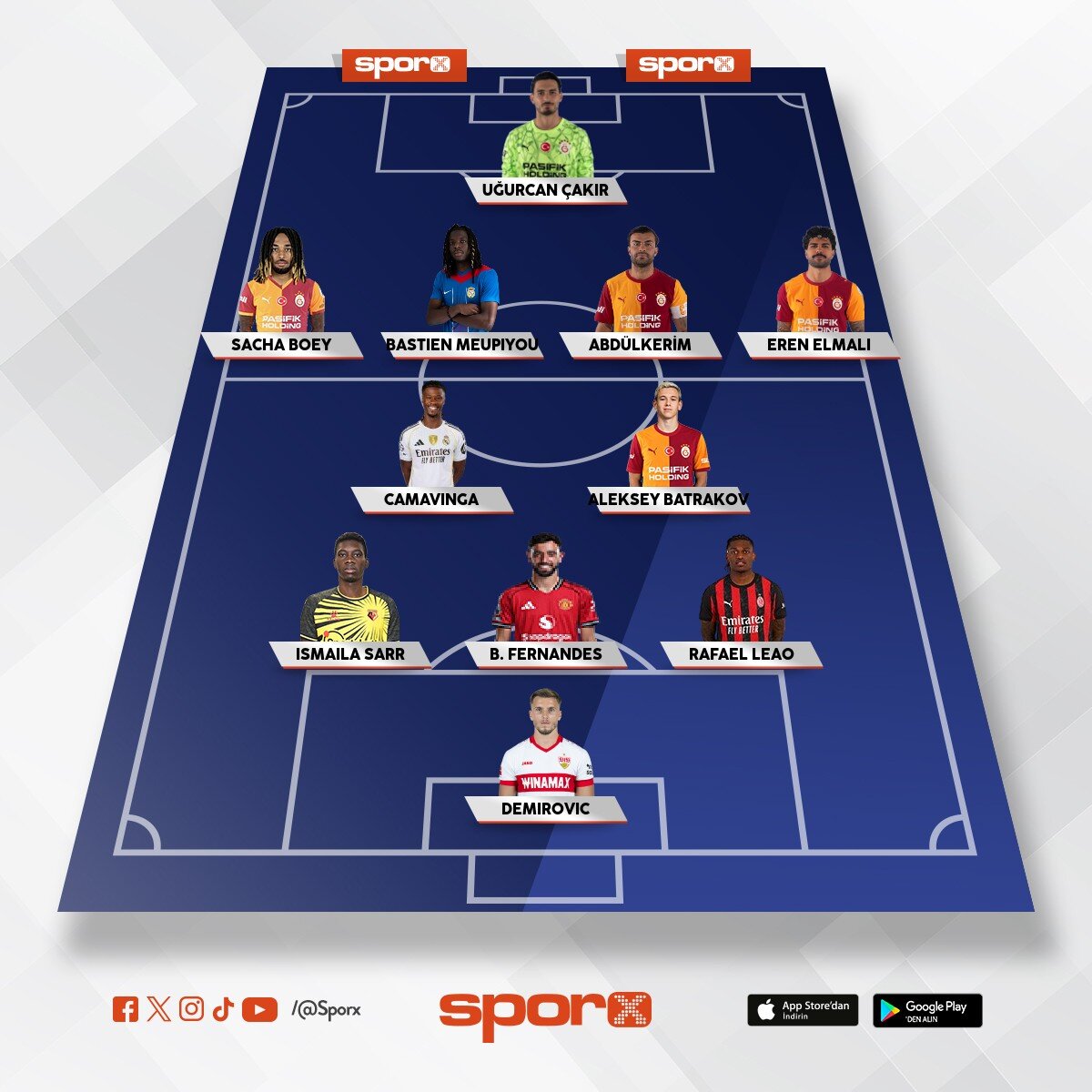 GS �L ligi ��in Transferli Kadro!!!