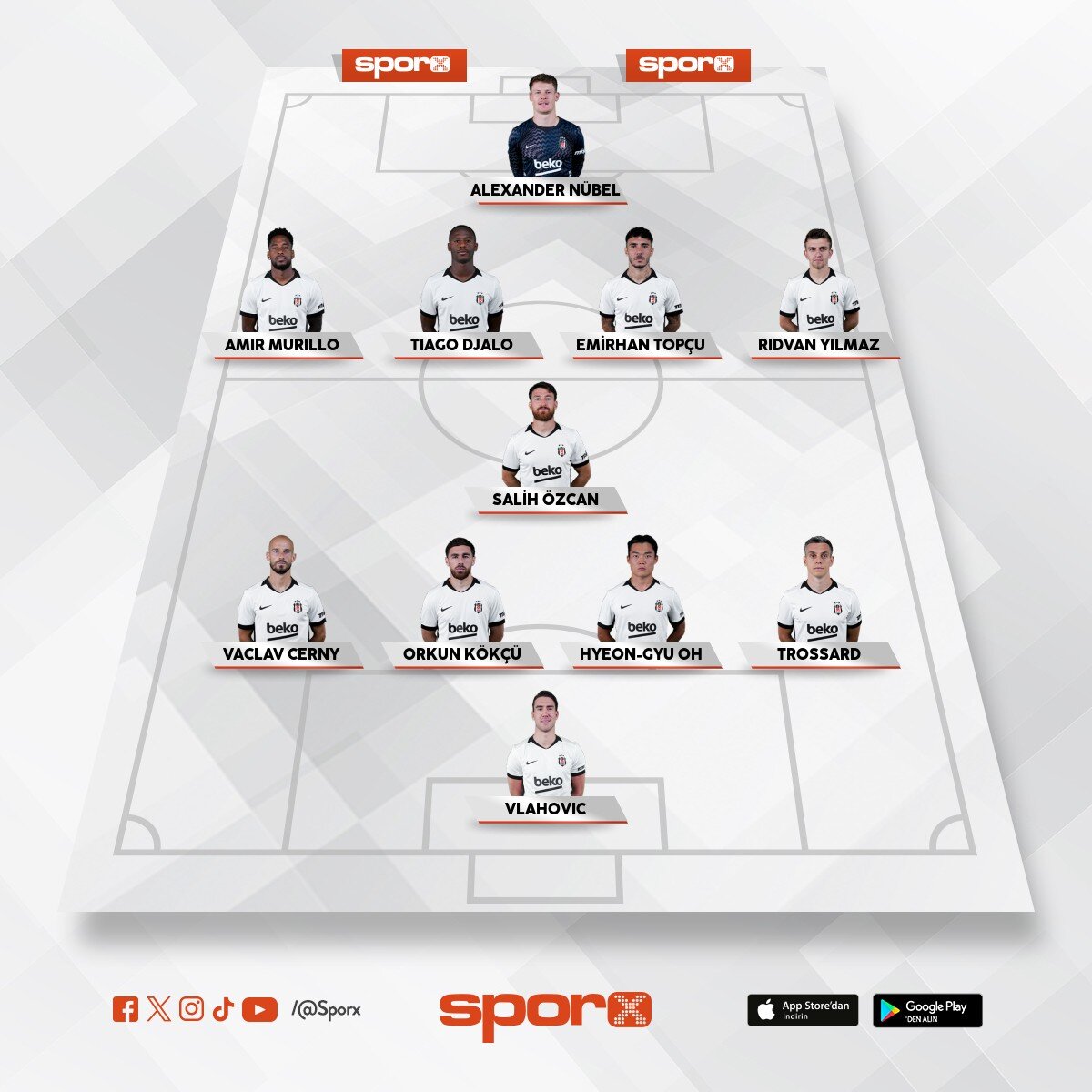 Bjk muhtemel 11