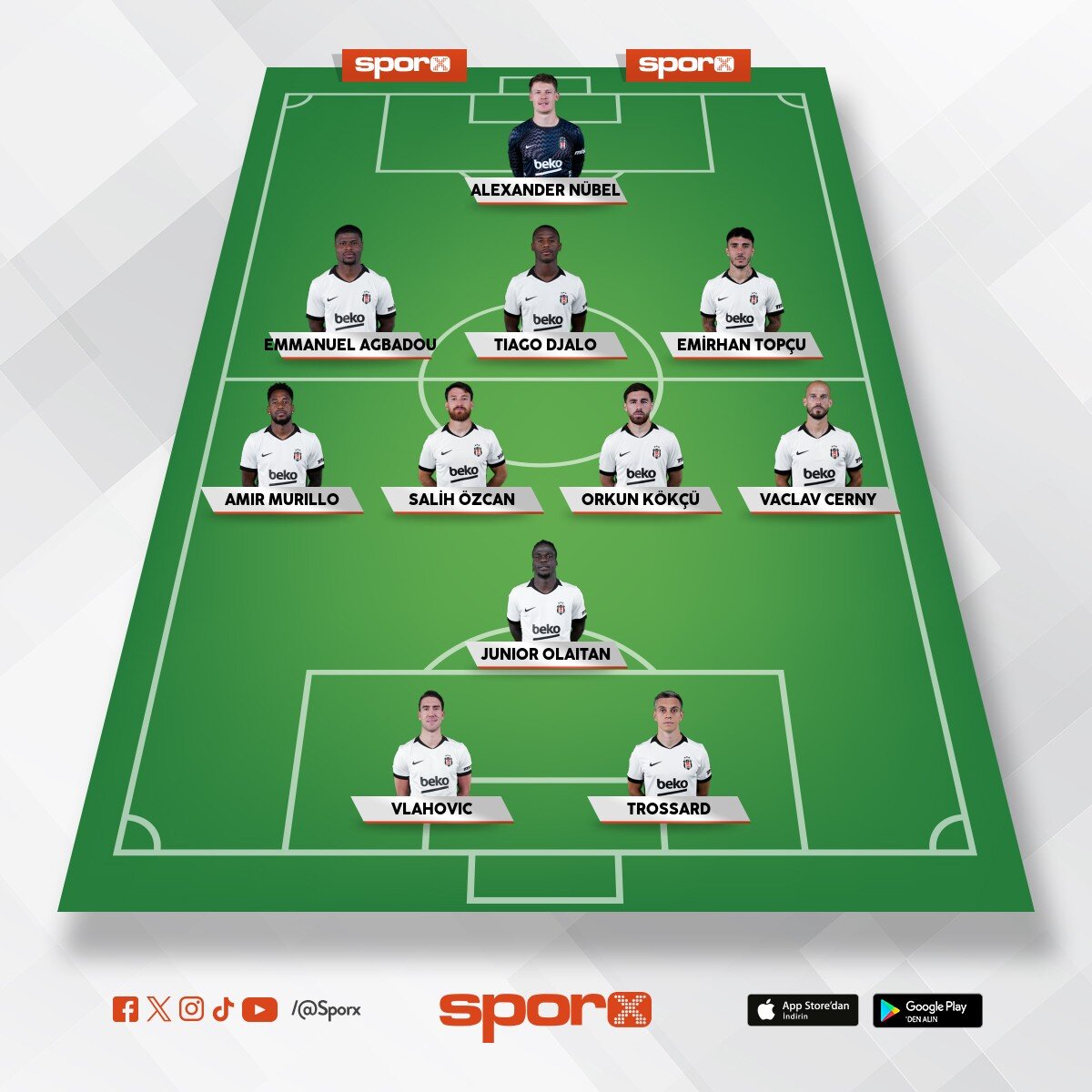 Bjk ideal olmayan 11