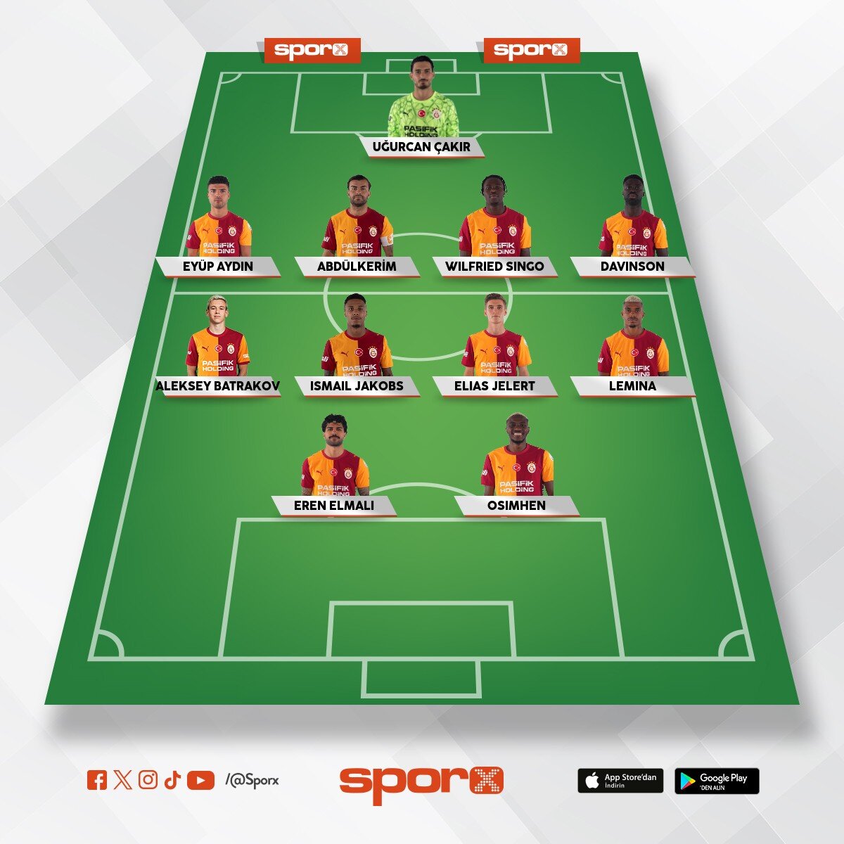Cimbom