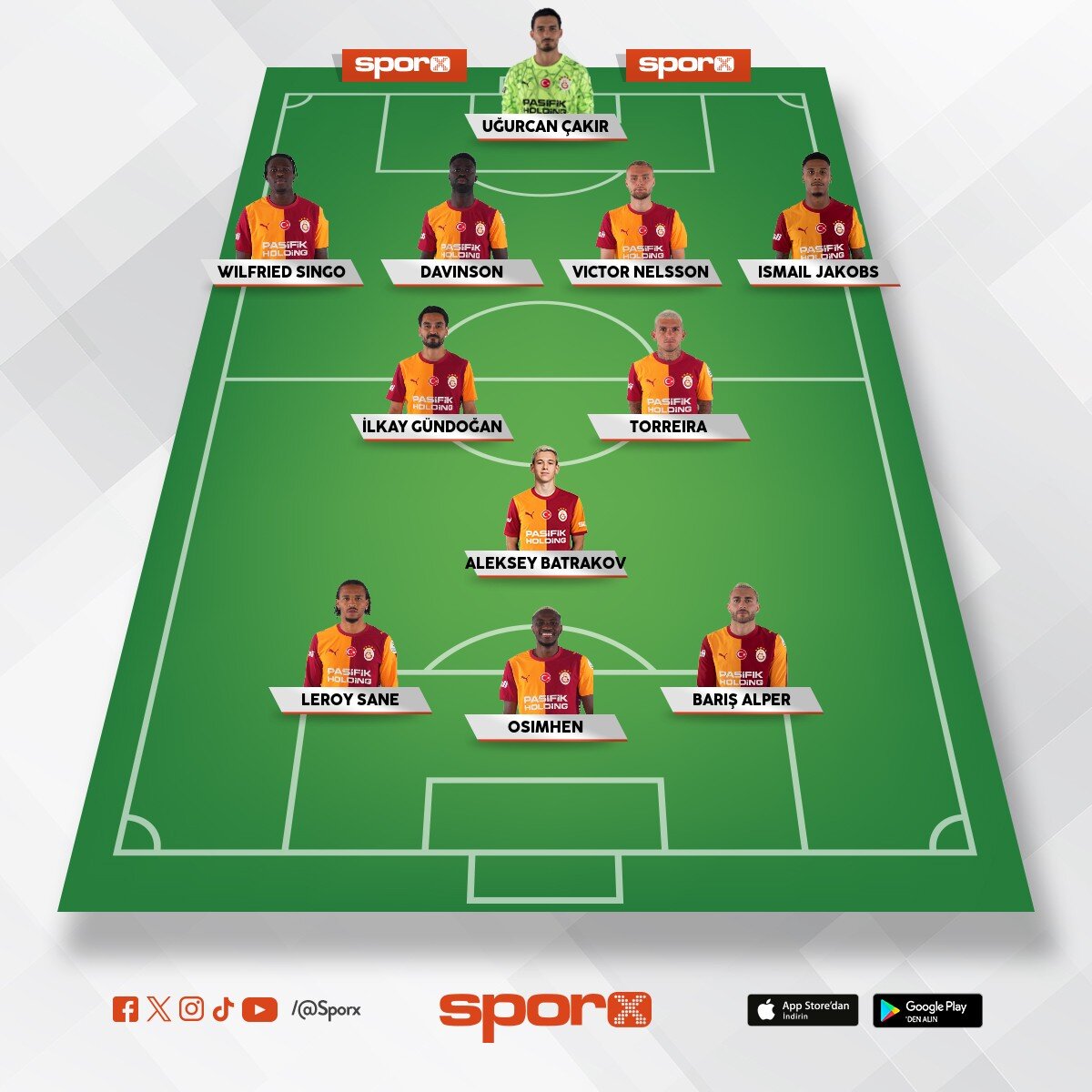 Galatasaray Batuhan Ural