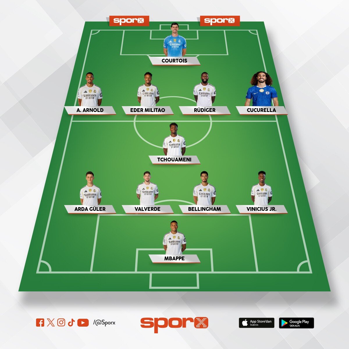 Real Madrid