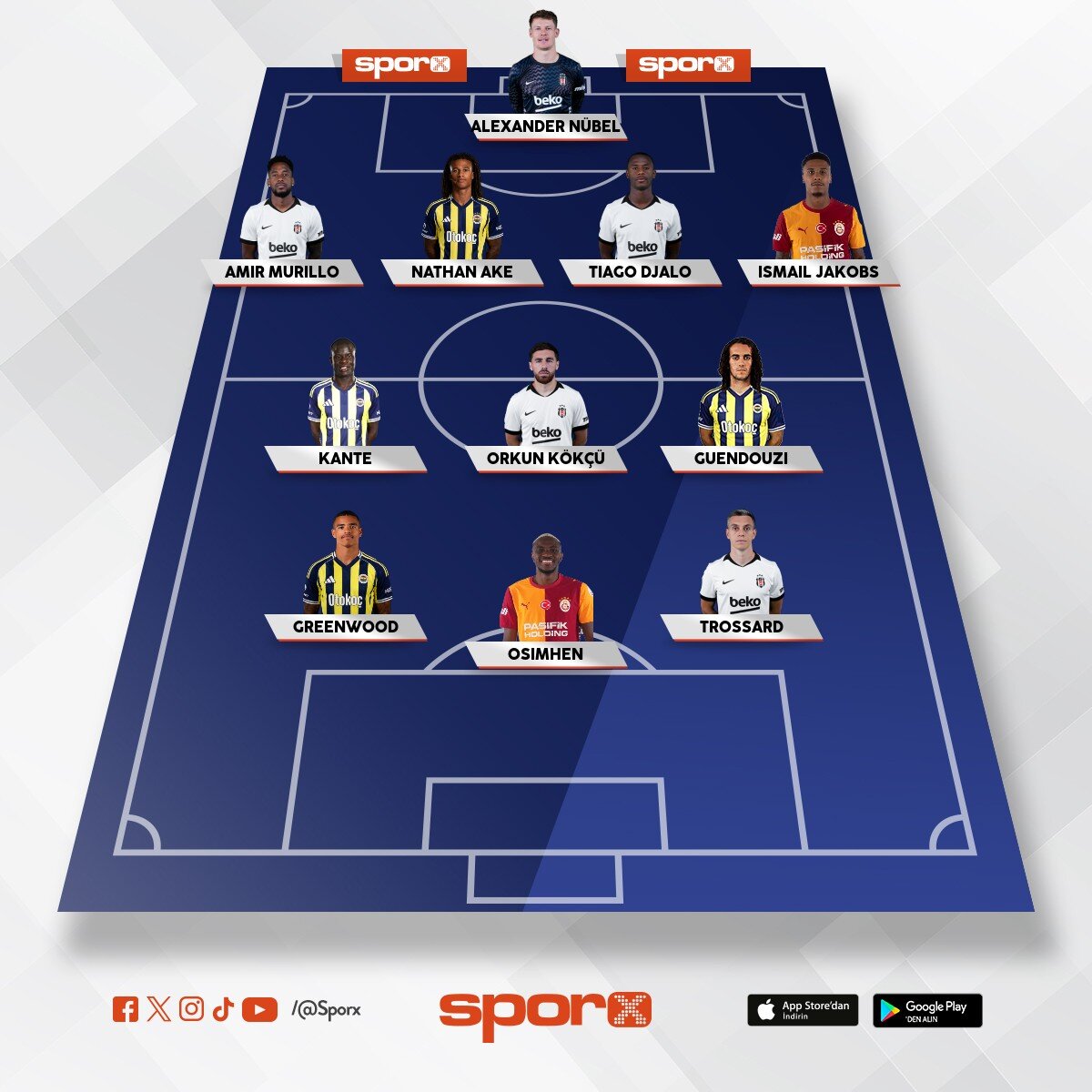 S�perlig