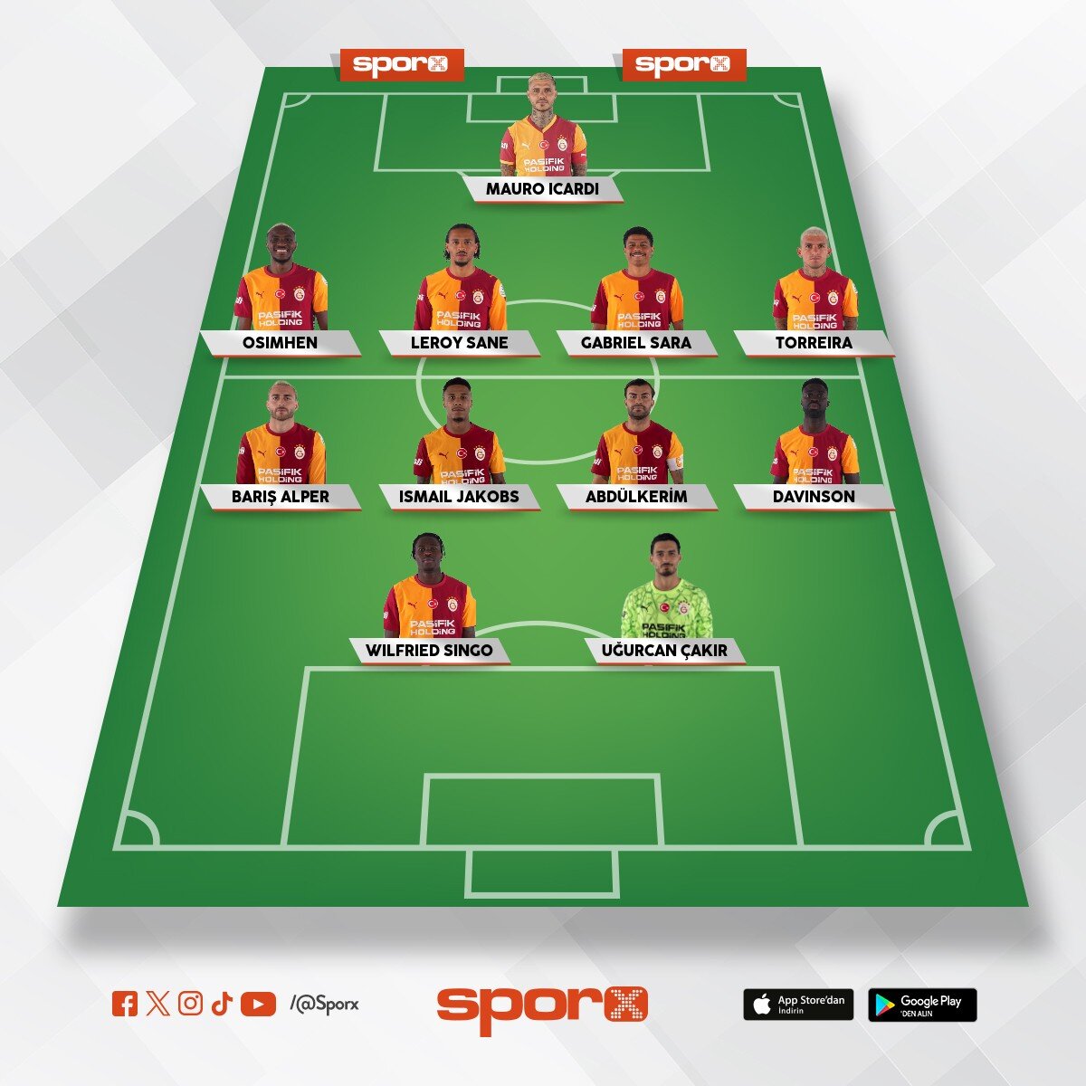 Cimbom
Furkan