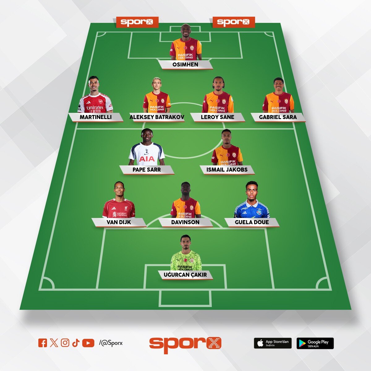 transfer plan�