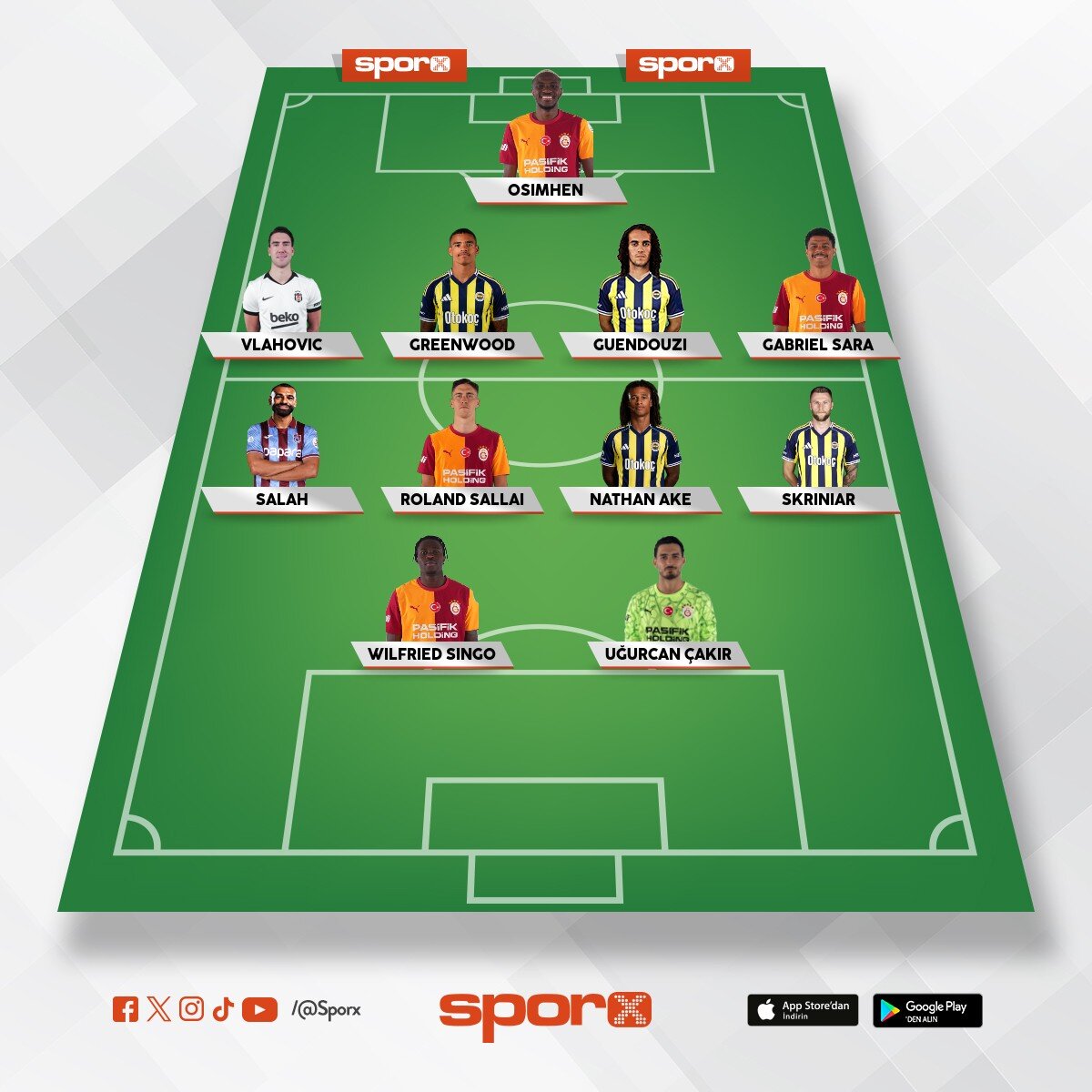 S�perlig Spor