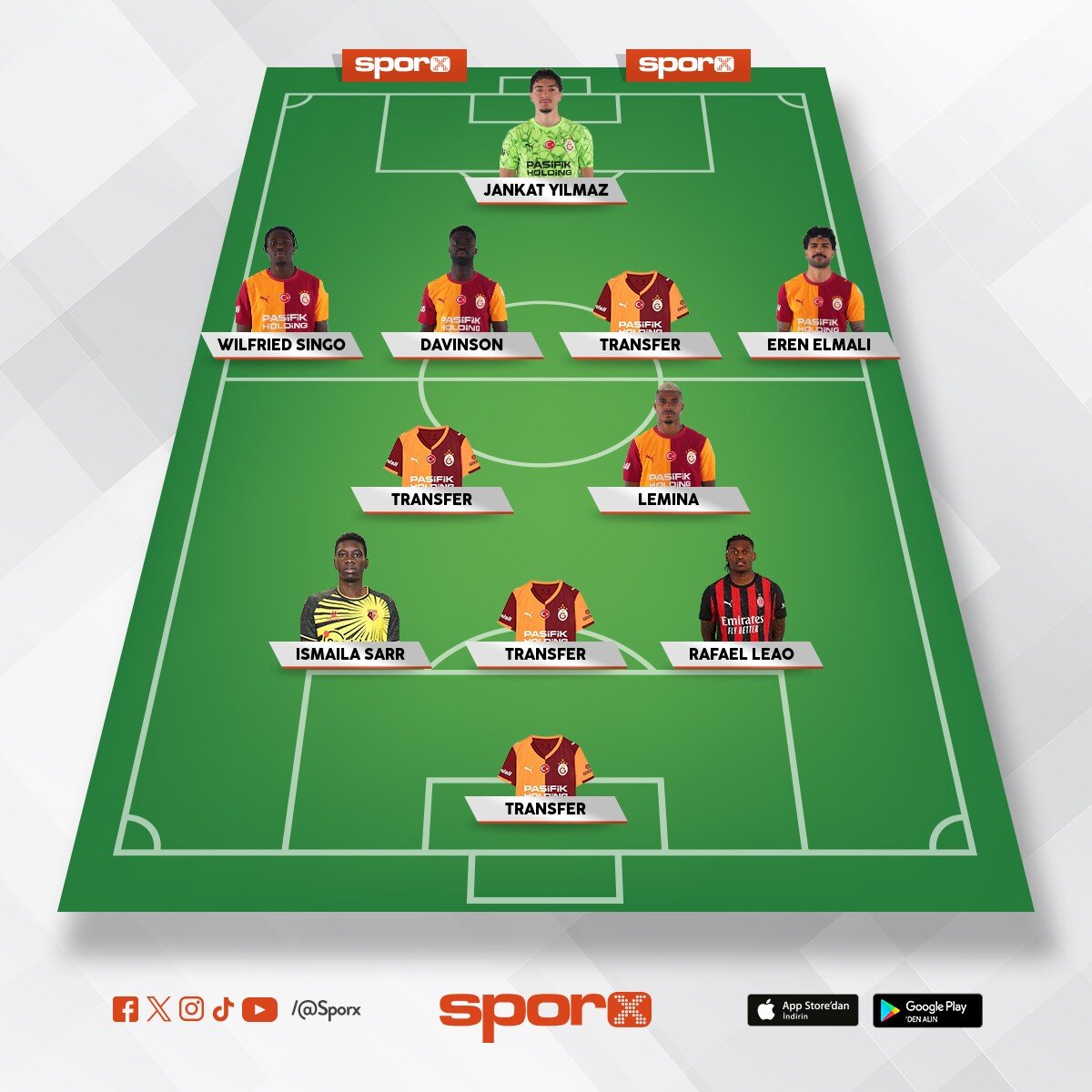 6 transfer daha lazim, defans, orta saha, on numara, kanatlar, santrafor