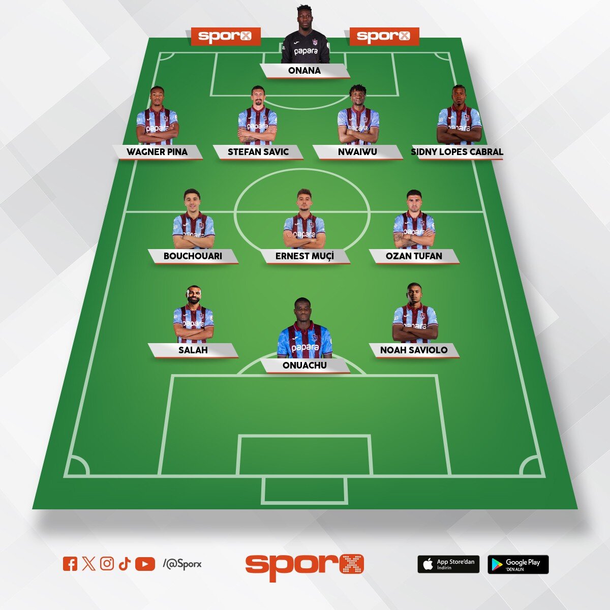 Trabzonspor-galatasaray
