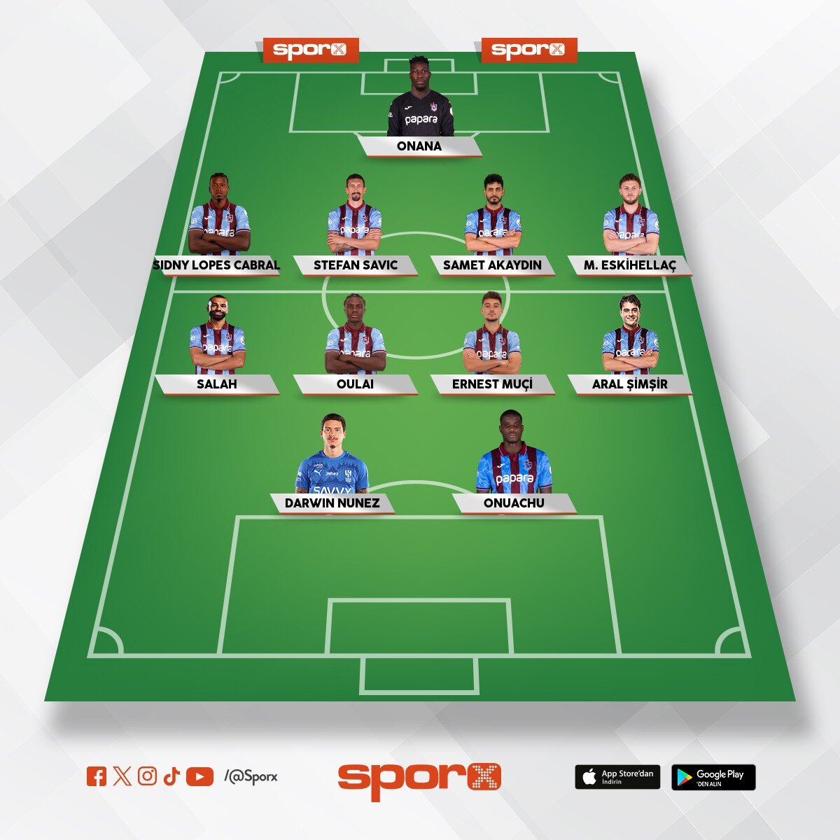 Trabzon �ampiyon