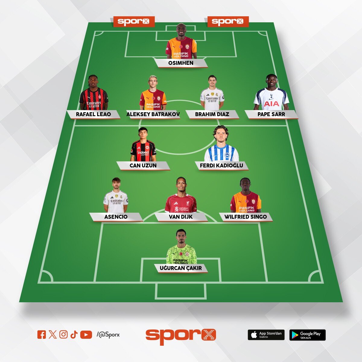 Yeni sezon da bence Galatasaray b�yle bir kadro kurmal�