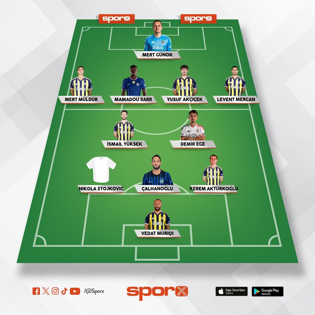 @Kadrokolik Fenerbah�e Yedekler 2026/2027 SEASON RW Luca Stojkovic