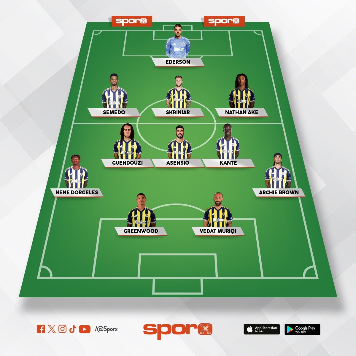 Fener