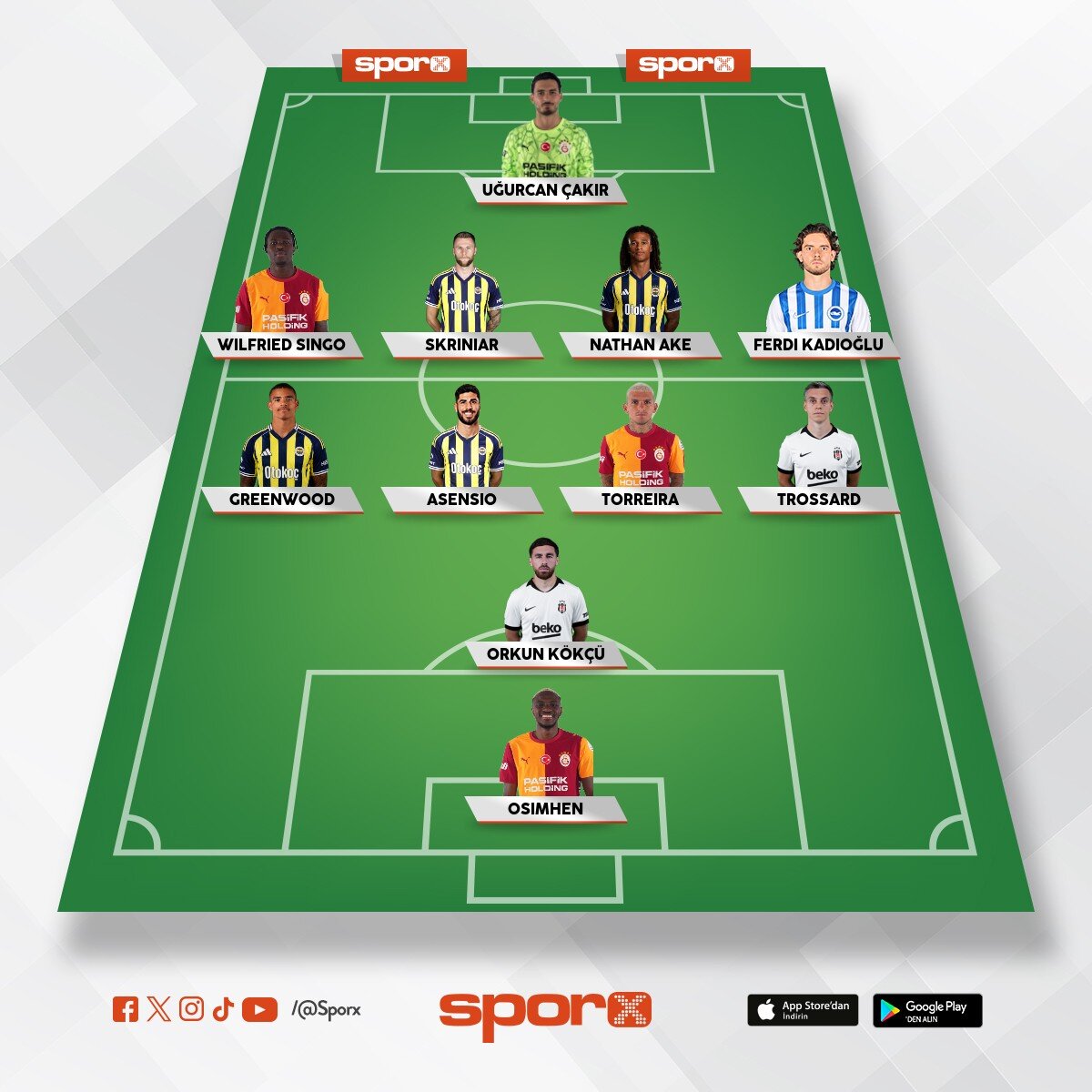 DreamTeam