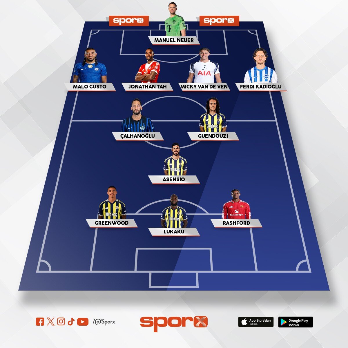 Cl yar� final grantili