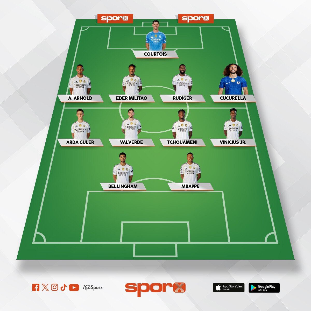 Real Madrid