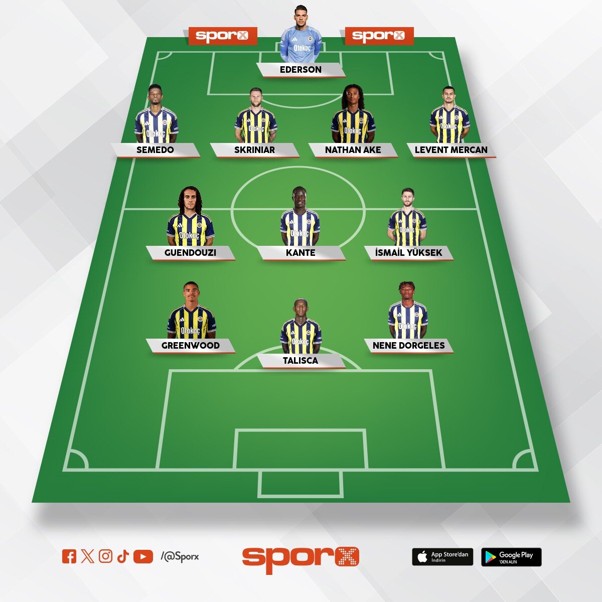 vs lyon