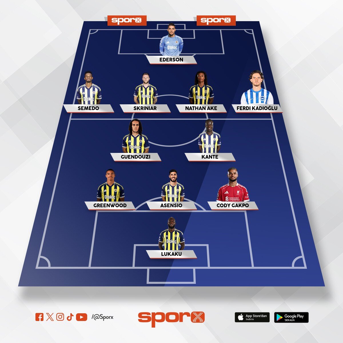 �ampiyonlar ligine ��k�l�rsa net bu iki transfer yap�lmal� 