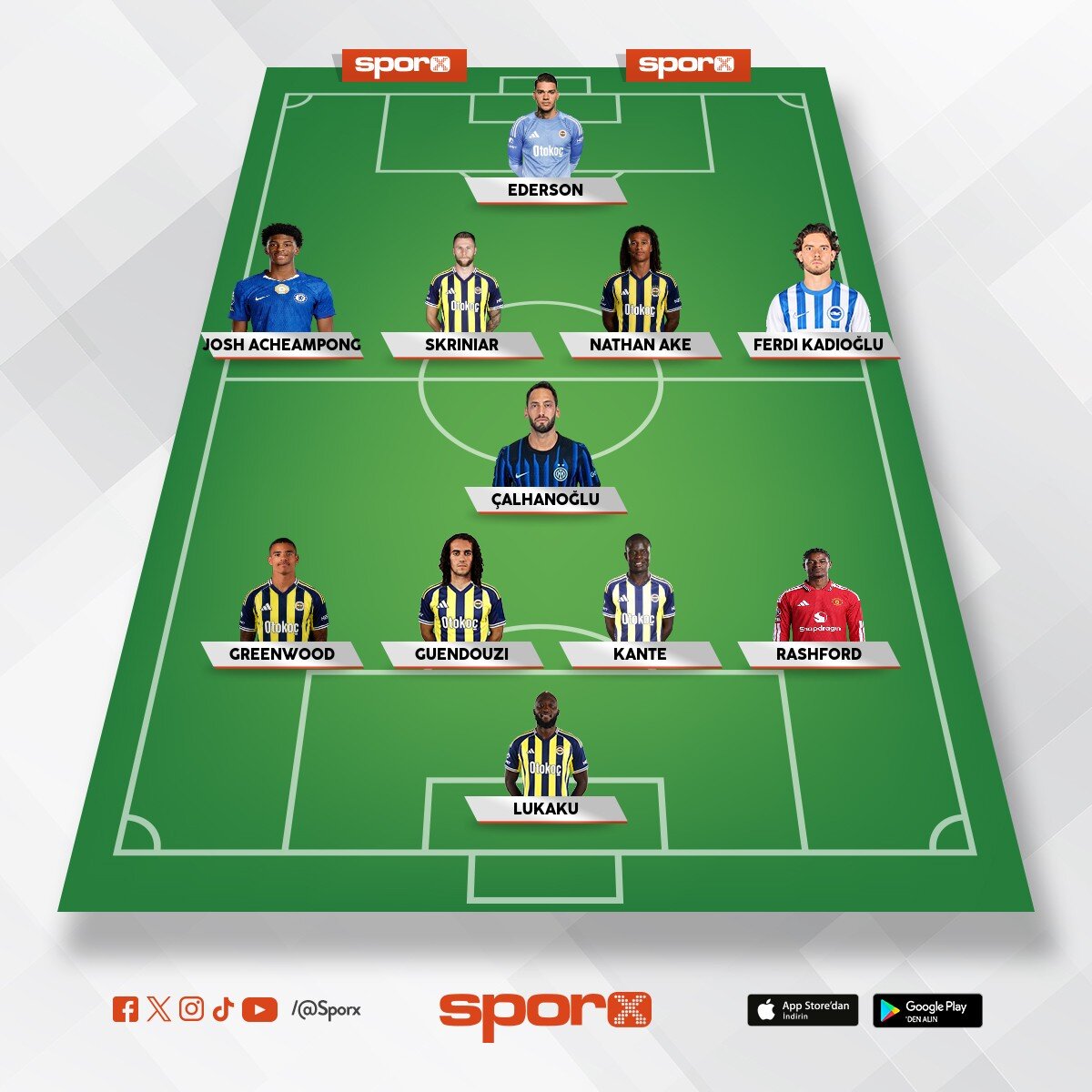 @Kadrokolik Fenerbah�e 2026/2027 SEASON