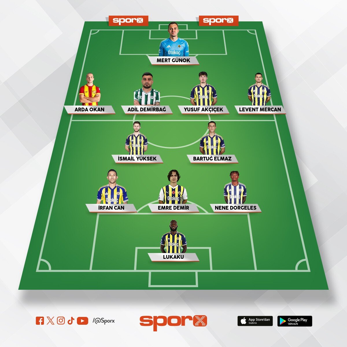 Fenerbah�e rotasyon ilk 11