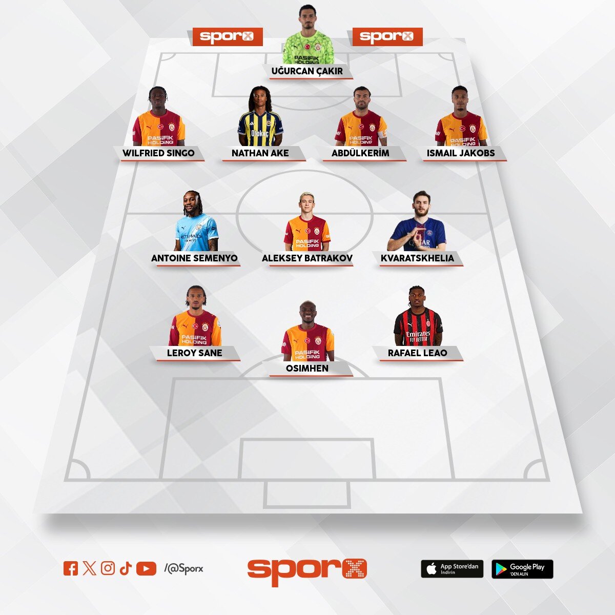 Galatasaray kadrosu