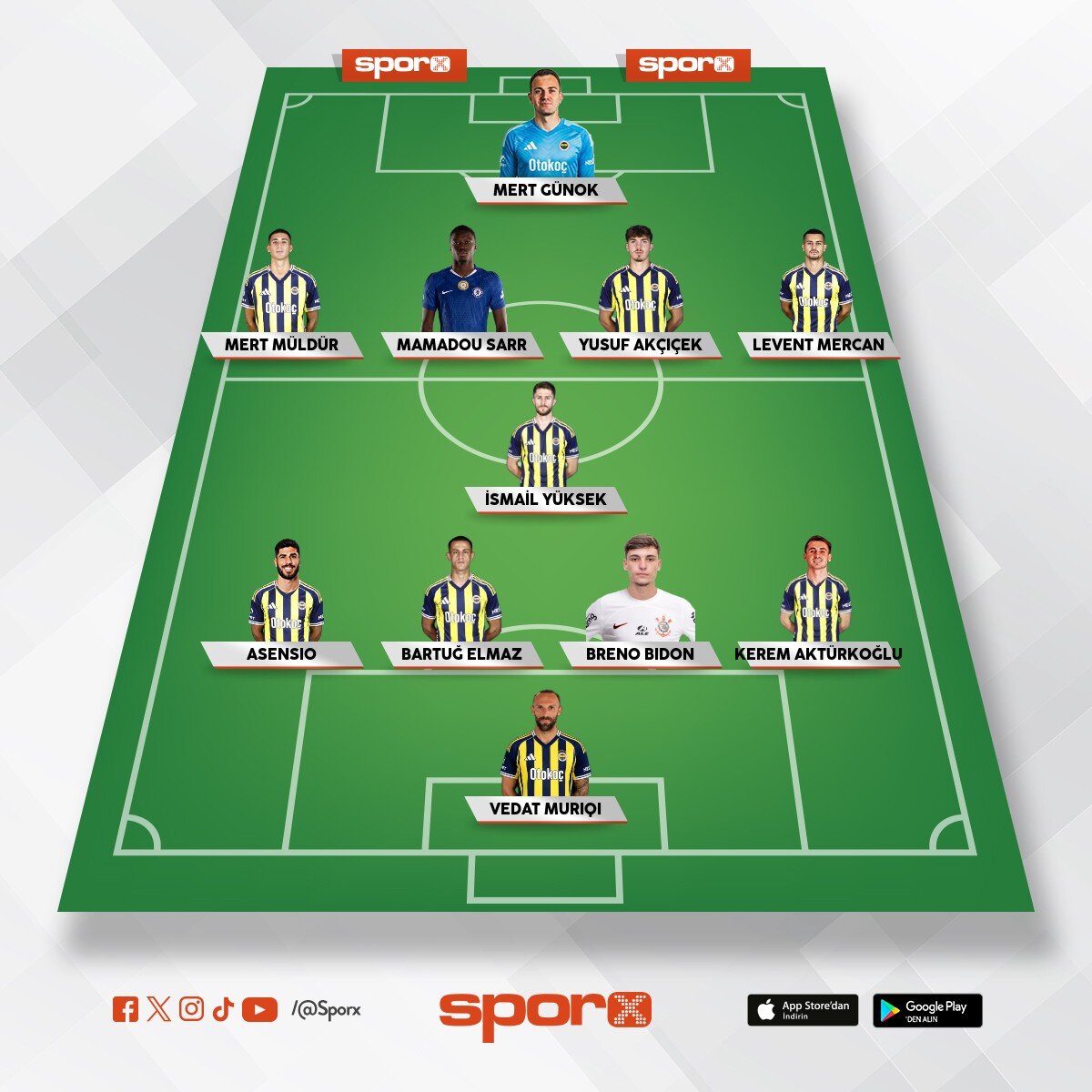 @Kadrokolik Fenerbah�e Yedekler 2026/2027 SEASON