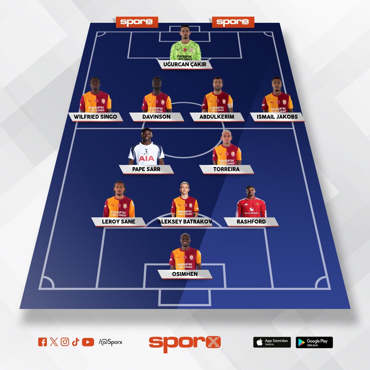 Ucl 27