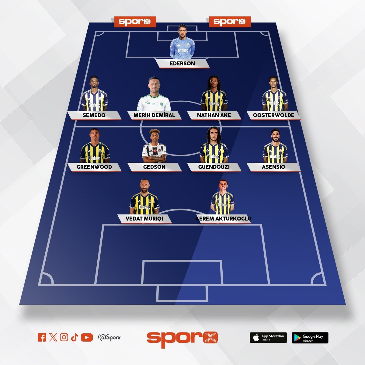 Fener