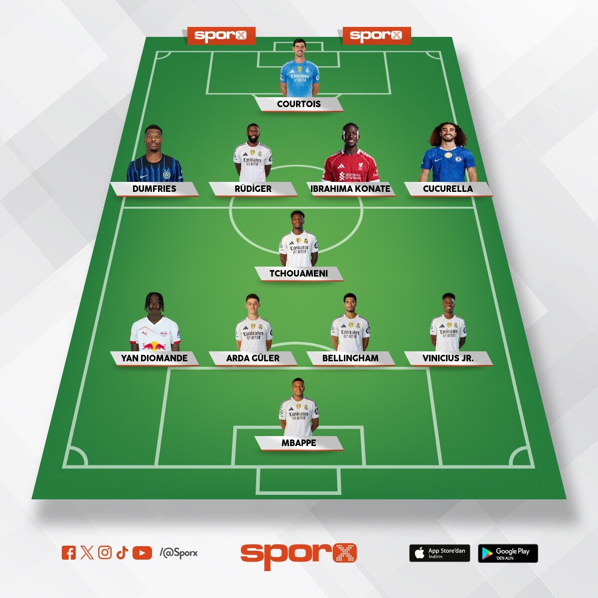 REAL MADRID BEST FORMATION