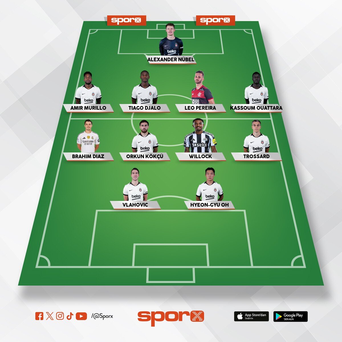 2027 bjk