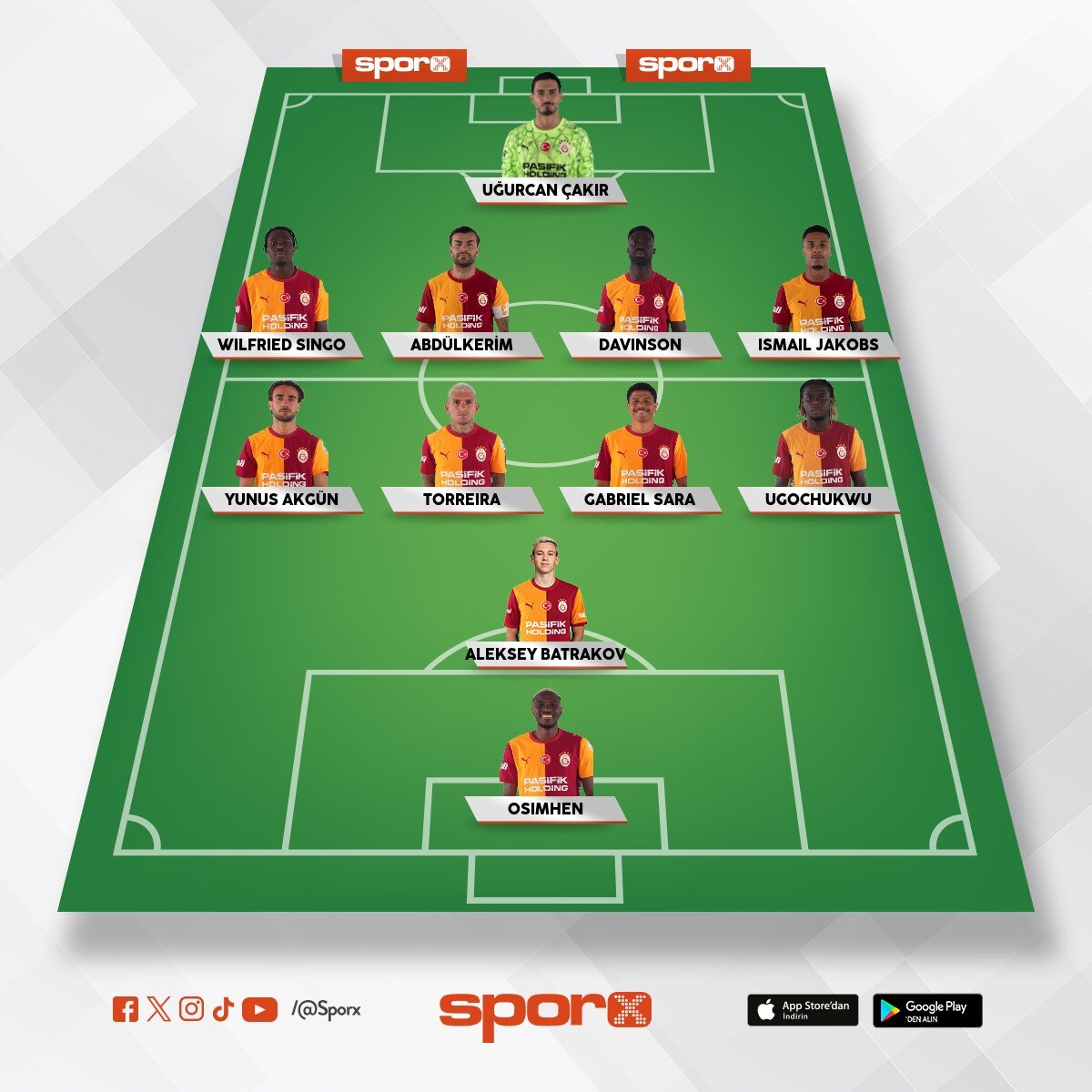 Galatasaray 2026 2027 ilk 11 