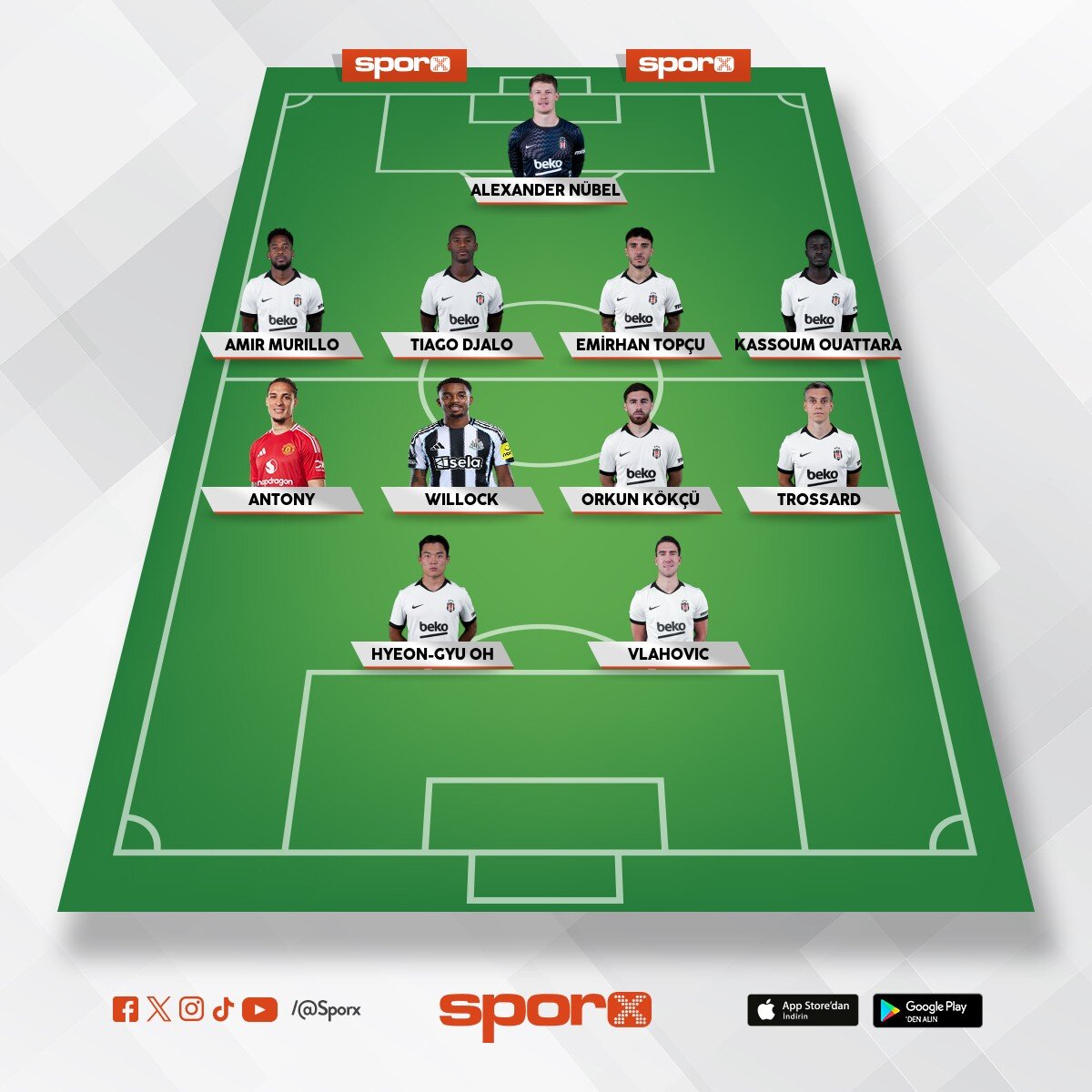 BJK 4-4-2 MAKEL17