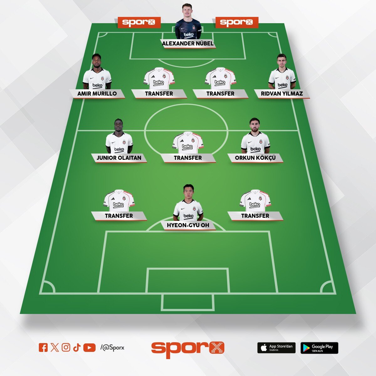 Bjk