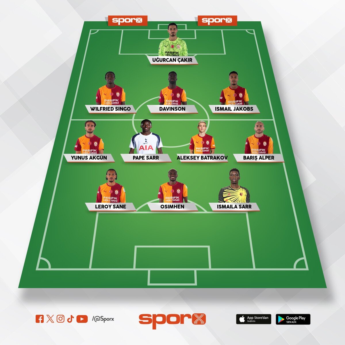 Nelson,lemina,torera gidiyor-10 kontenjan salai,sara,noalang+4 lesley,nhaga,batrakov,pape