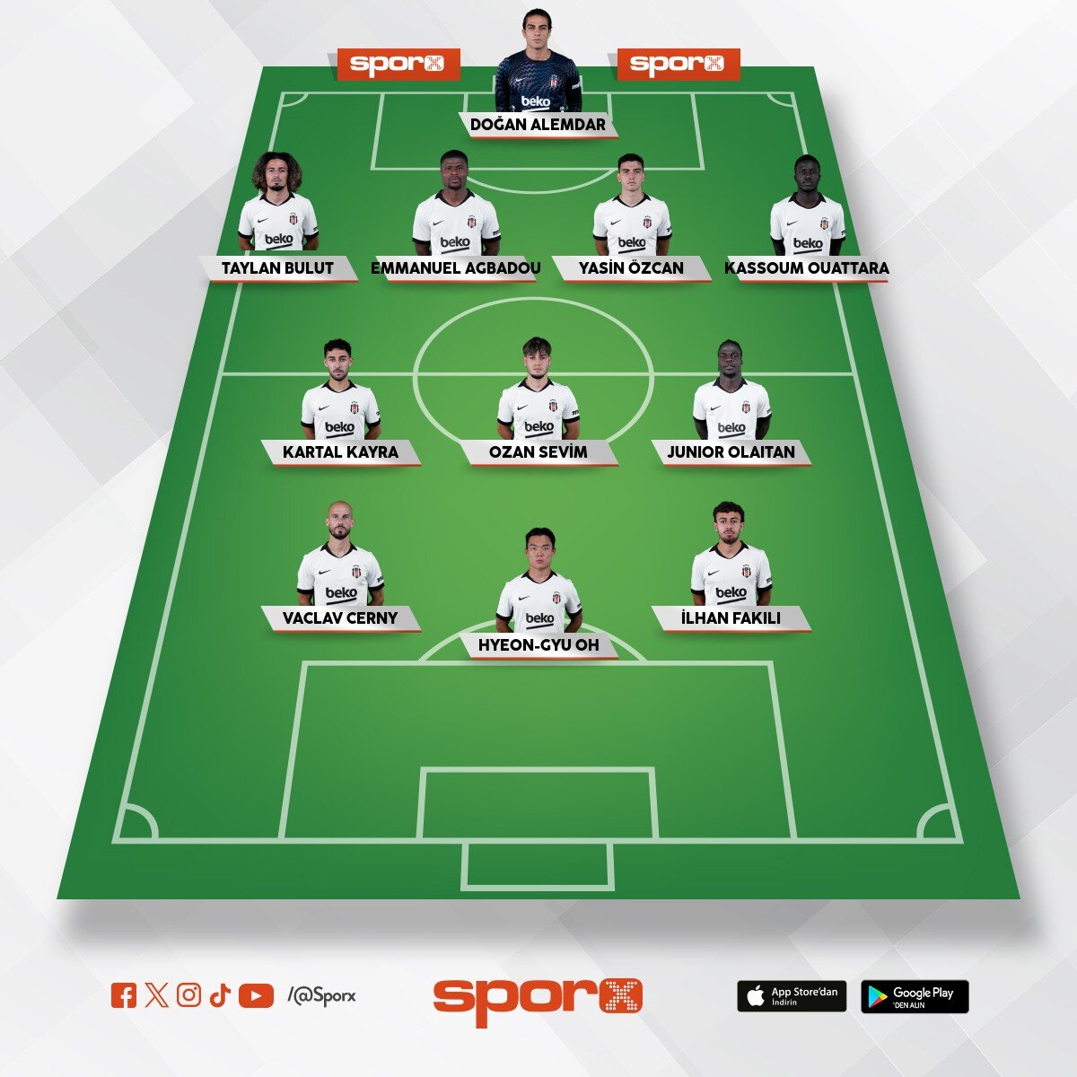 bjk yedek kadro