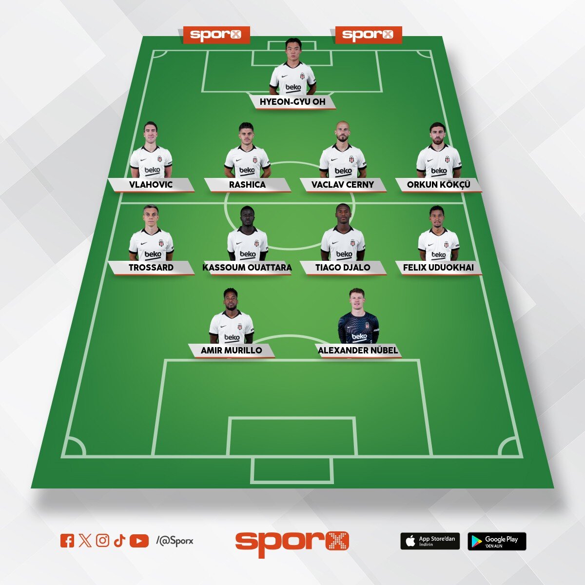 Alanyaspor - Be�ikta� ma�� 
Gereken �lk 11