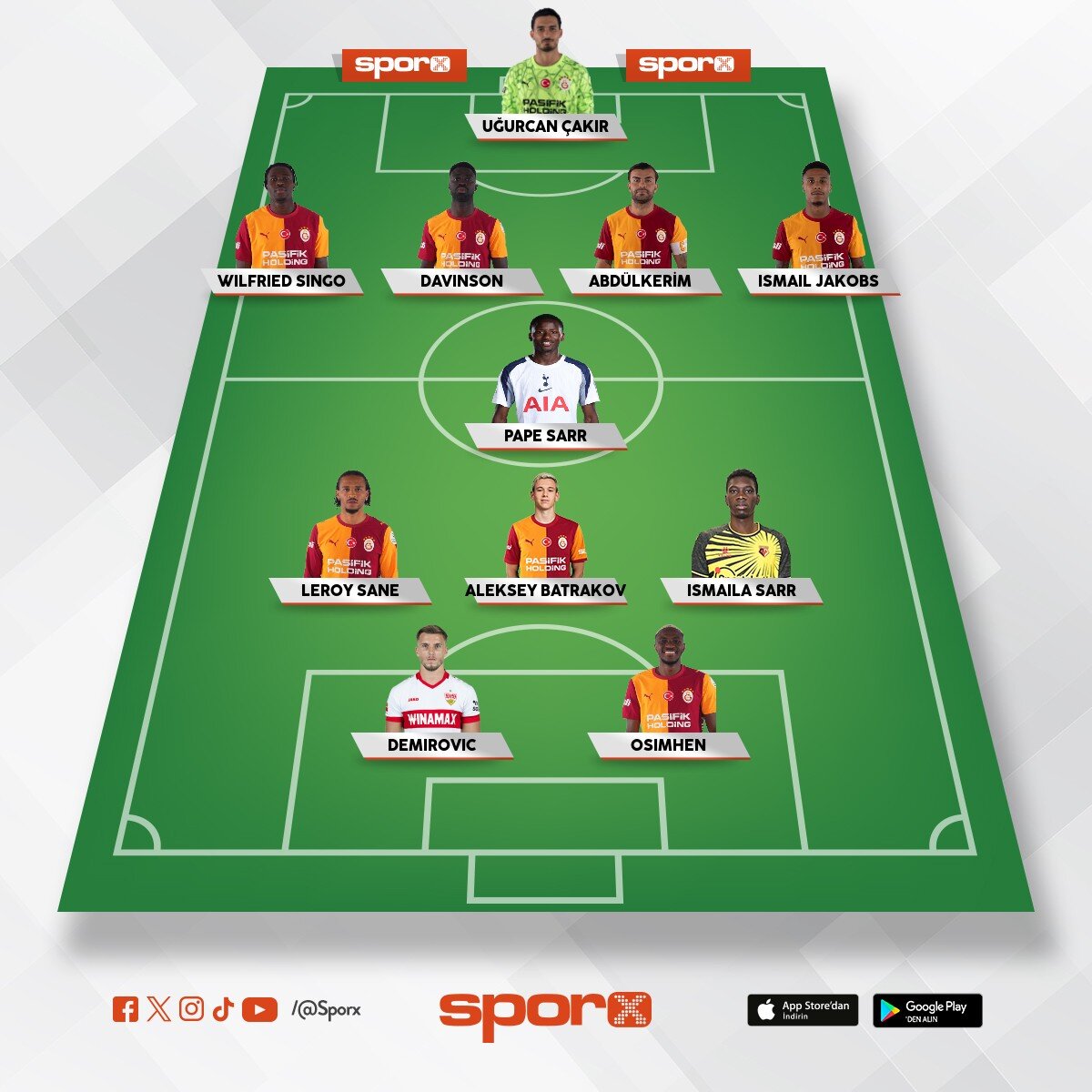 Nelson,lemina,torera gidiyor-10 kontenjan salai,sara,noalang+4 lesley,nhaga,batrakov,pape