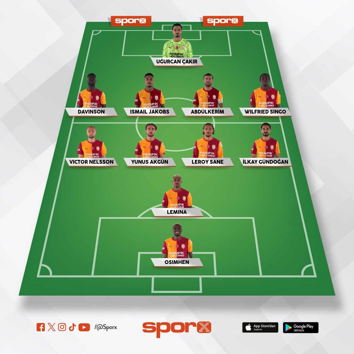 cimbom