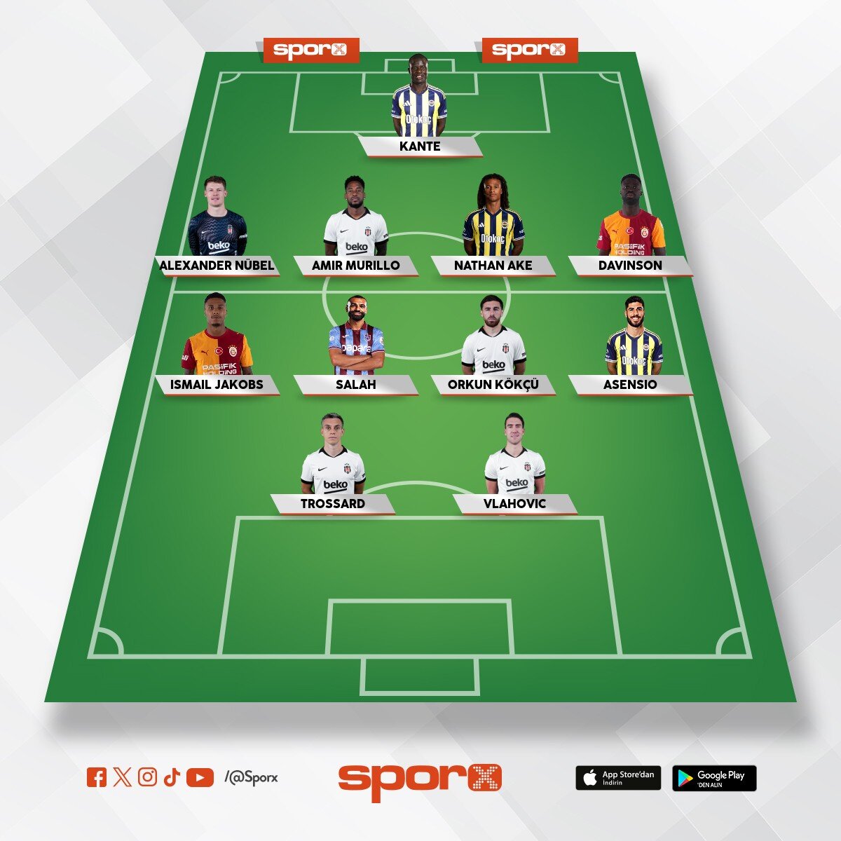 en iyi ilk11