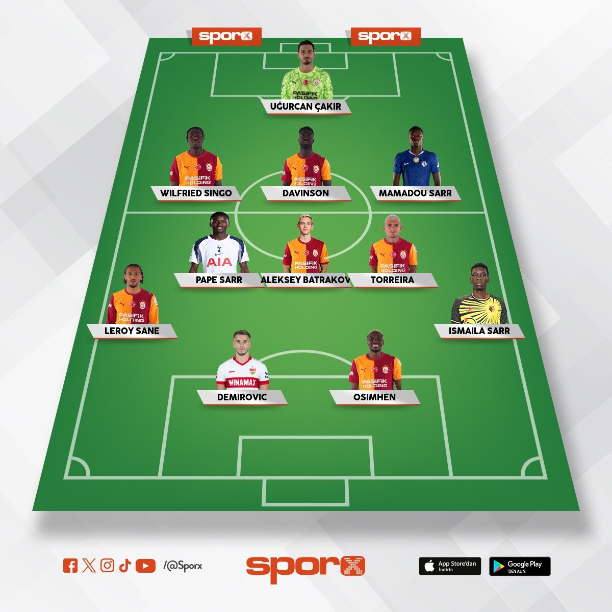 Pape ve mamodo +4 kontenjan- bertu� icin lemina + 5milyon 