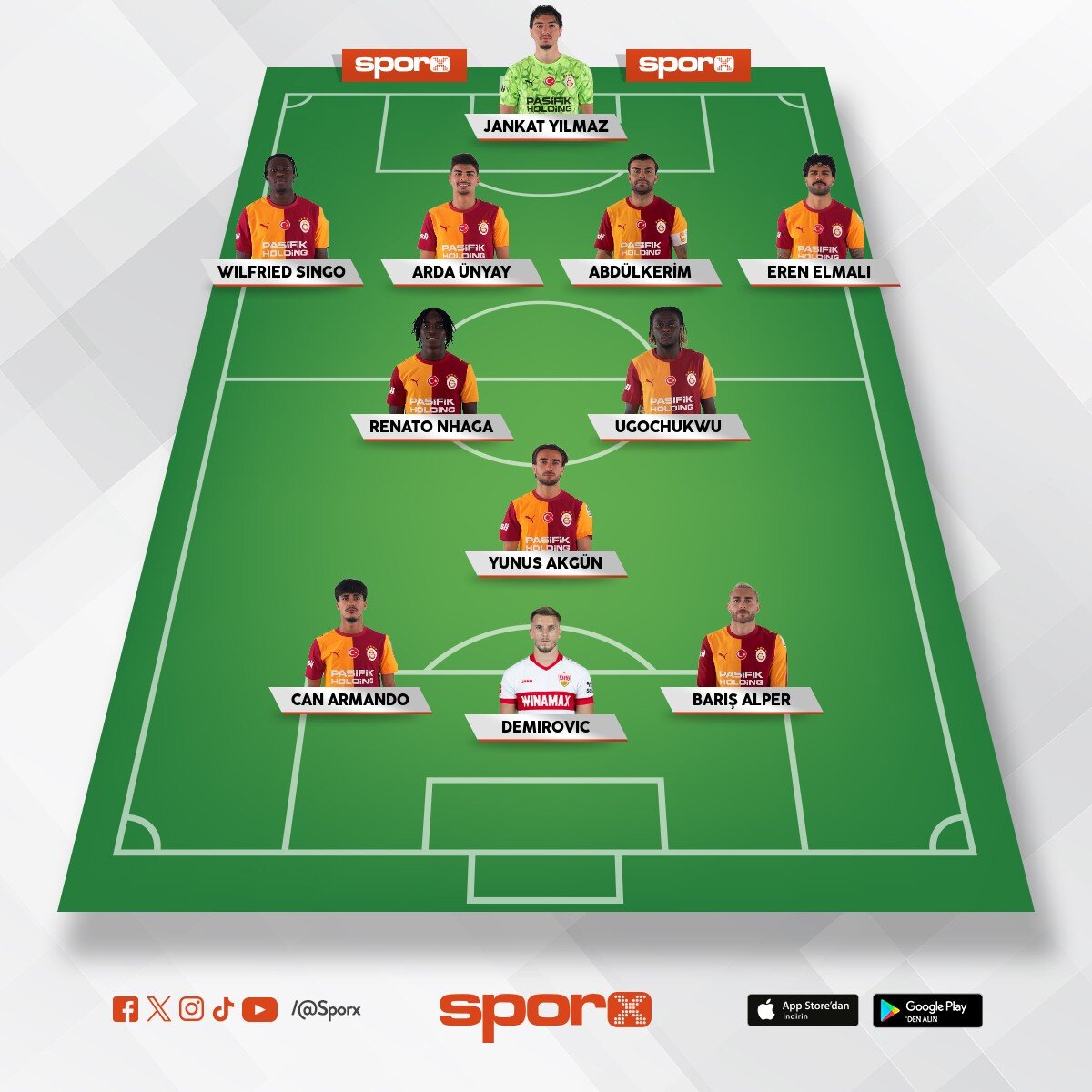 Galatasaray 2.kadro