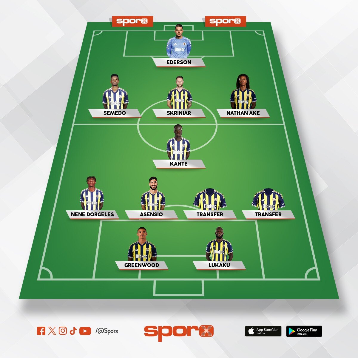 Kartal�nkula��nak�peFB