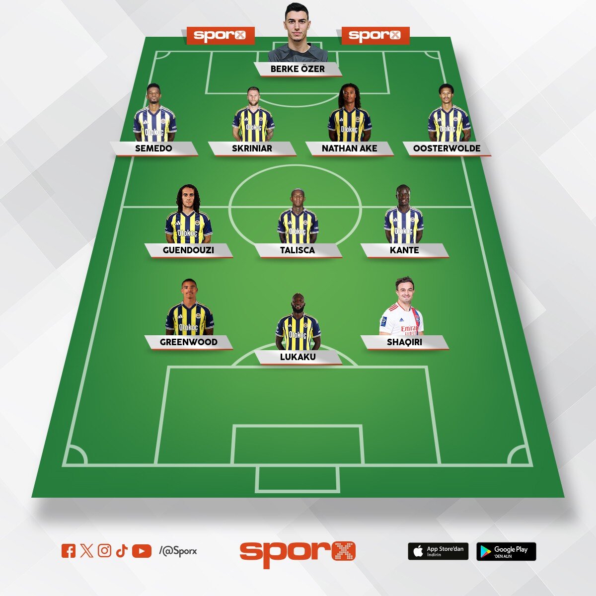 Fener ocak ay�
