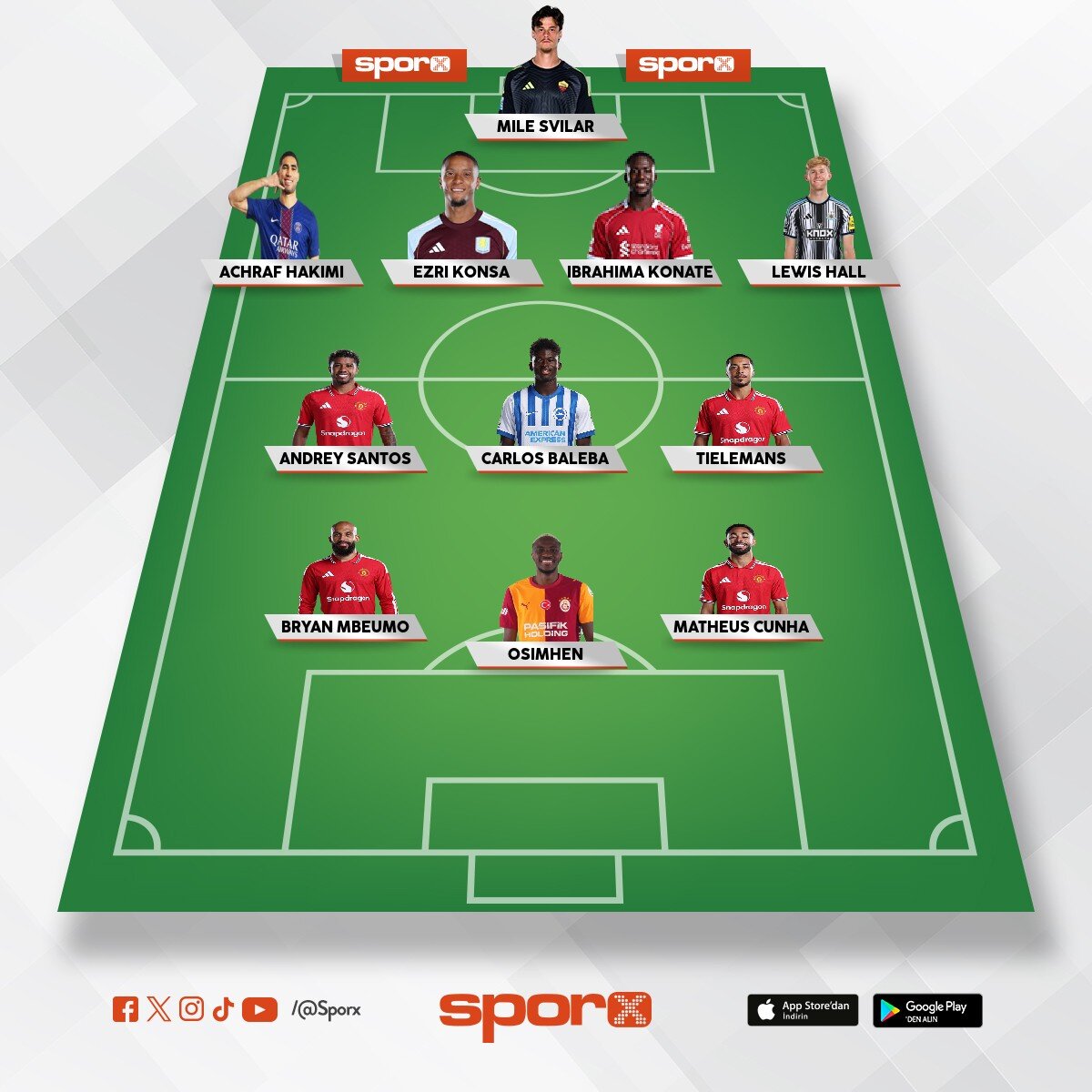 ManU FC26 Kariyer Kadrosu