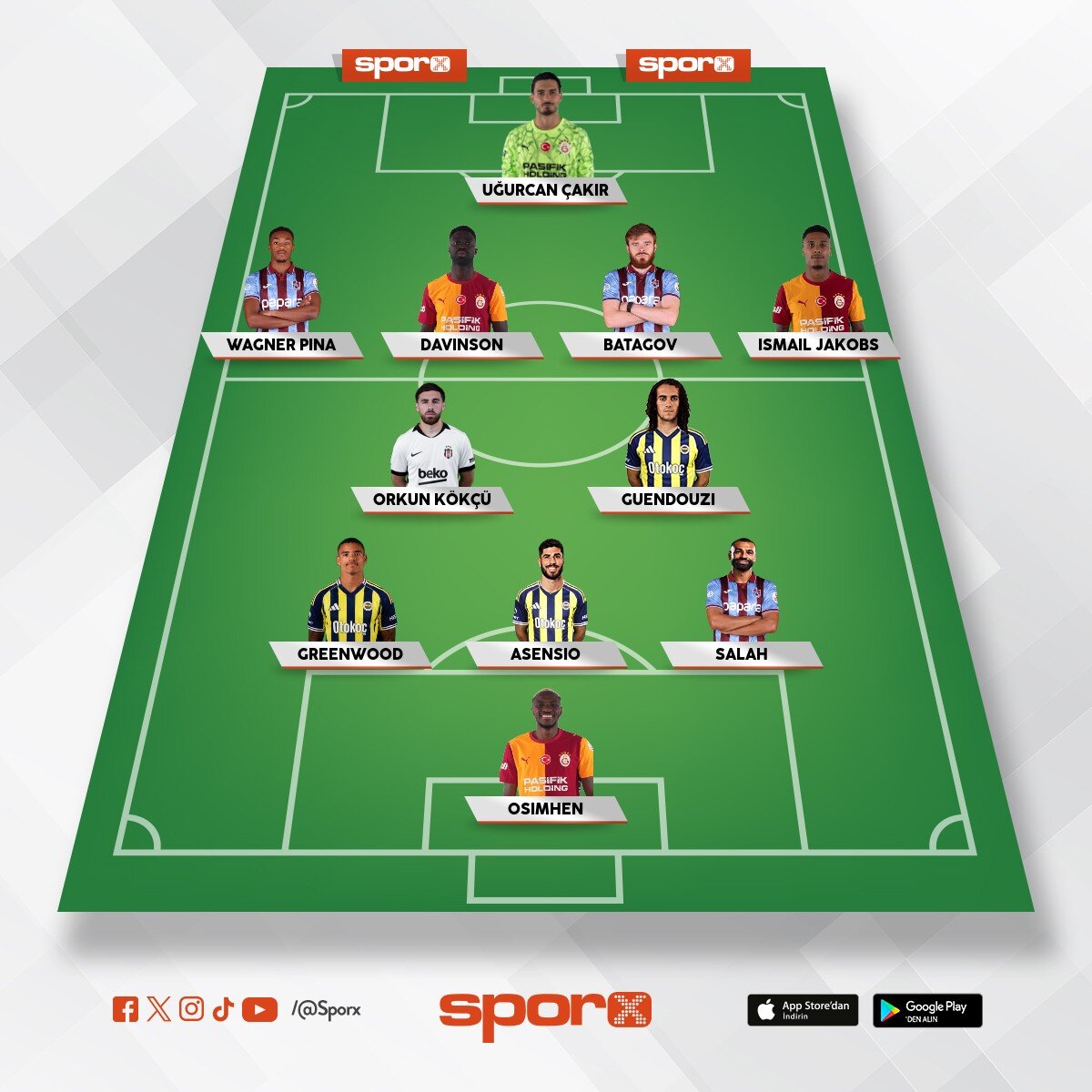 S�per lig karma