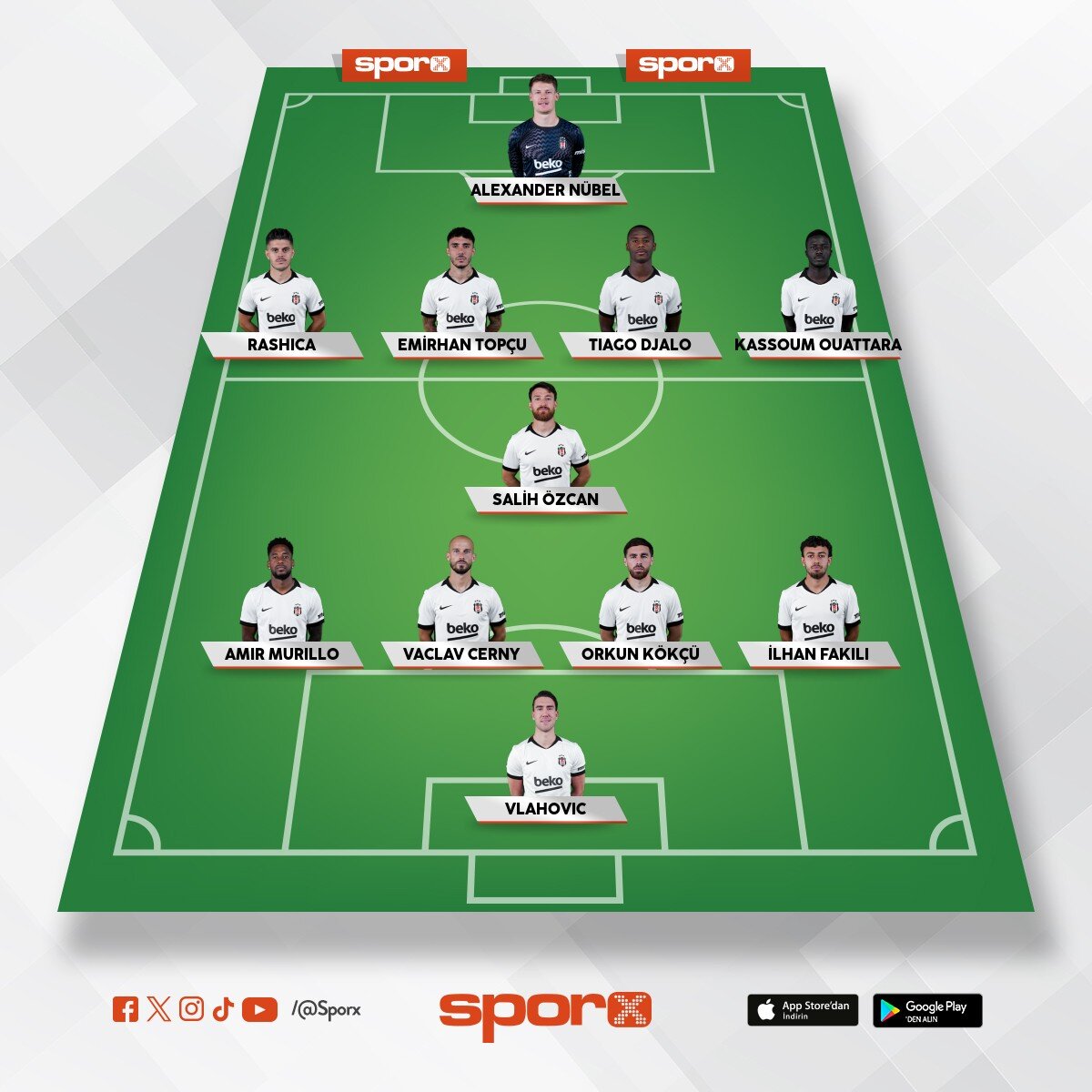 Bjk kadro
